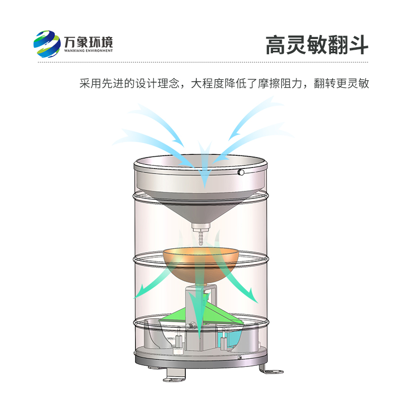 翻斗雨量計(jì)可用于地質(zhì)災(zāi)害應(yīng)急項(xiàng)目嗎？
