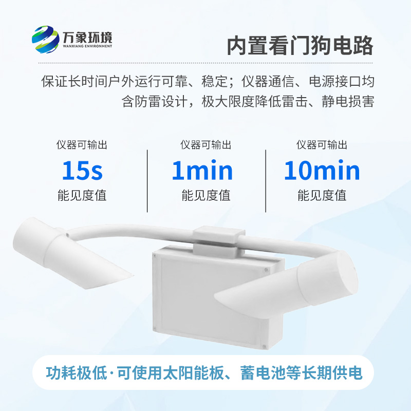 天氣現(xiàn)象傳感器可識(shí)別霧、雨、雪、混合降水、晴等天氣現(xiàn)象